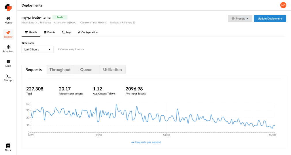 Predibase deployment dashboard
